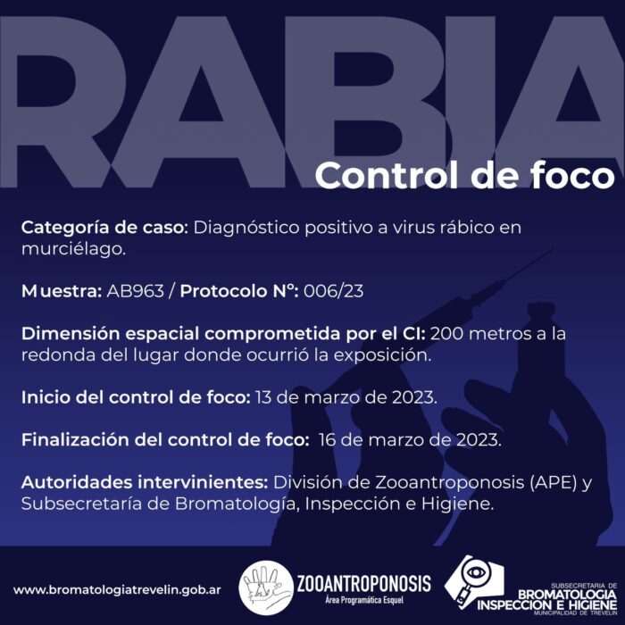 CULMINÓ EL CONTROL DE FOCO INICIADO DE FECHA 13/03/2023
